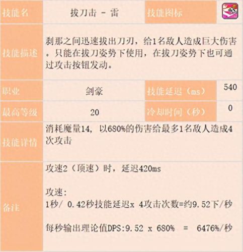冒险岛22刺客攻略(冒险岛22攻略)插图26