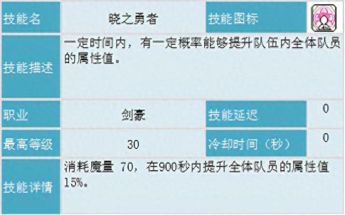 冒险岛22刺客攻略(冒险岛22攻略)插图24