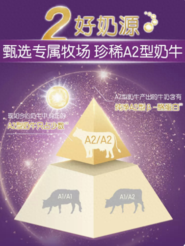 央视十大放心宝宝奶粉排行榜(口碑最好十大品牌奶粉)