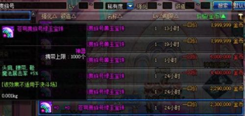 dnf哥布林天帝兑换那个武器(dnf100天帝武器排行)插图