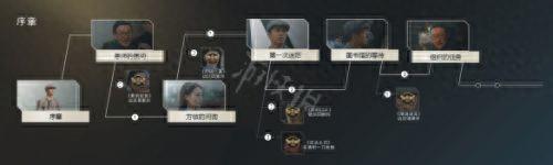 隐形的守护者九章远东残阳攻略(隐形守护者远东100%攻略)插图