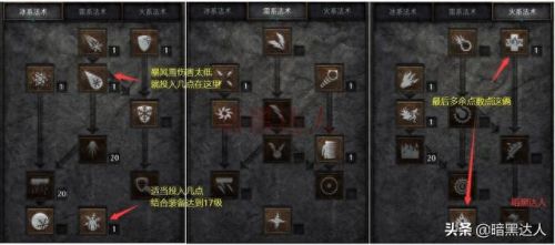 火炬之光2 冰系法师技能(火炬之光2冰系法师加点图)插图2