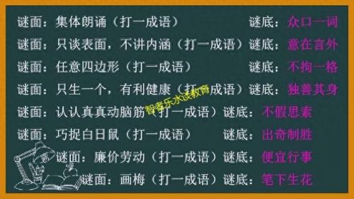 新猜成语游戏攻略(20个看图猜成语题目)插图12