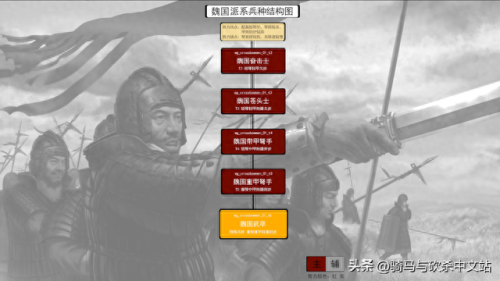 现代武器mod士兵生成器(平面地图生成器mod)插图5 现代武器mod士兵生成器(平面地图生成器mod)插图5