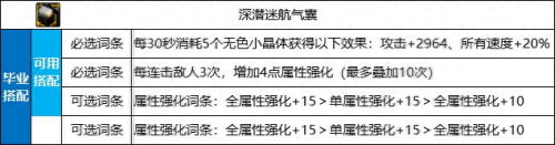 dnf里史诗装备名字(dnf圣骑士史诗装备)插图9