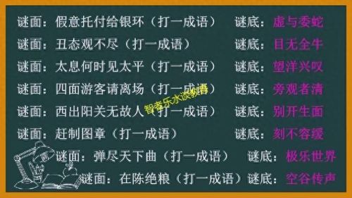 新猜成语游戏攻略(20个看图猜成语题目)插图4
