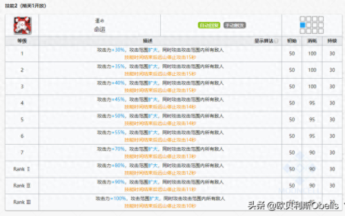 伊芙利特专精哪个技能好(闪灵和伊芙利特)插图34