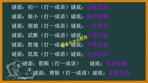 新猜成语游戏攻略(20个看图猜成语题目)