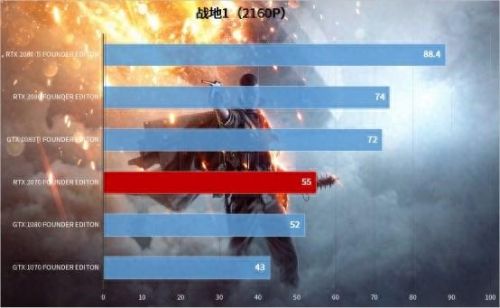 巫师3 开箱武器等级(巫师3武器颜色品级)插图27