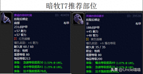 t7装备(t7装备可以直接换吗)插图18