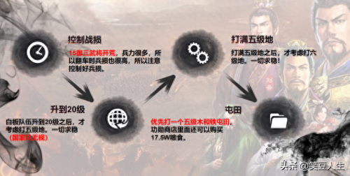 天王卡用游戏攻略(天王线详细攻略)插图15