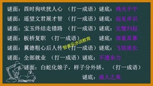 新猜成语游戏攻略(20个看图猜成语题目)插图76