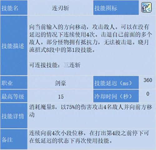 冒险岛22刺客攻略(冒险岛22攻略)插图30