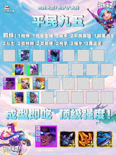 平民枪手装备(超级英雄平民枪手)插图5