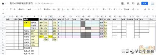 梦幻西游新区5wdd日程(梦幻西游4月后新区推荐)插图13