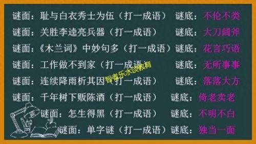 新猜成语游戏攻略(20个看图猜成语题目)插图28