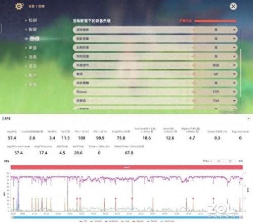 三生三世十里桃花 天玑技能加点(三生三世十里桃花实力等级怎么分)插图8