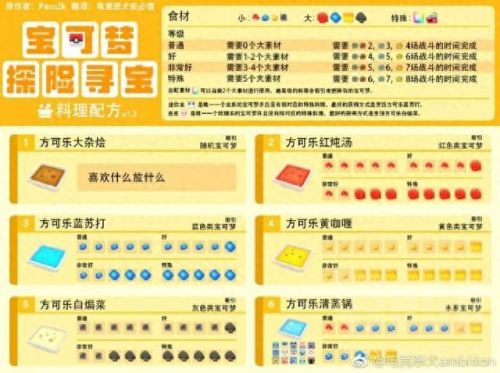 宝可梦探险寻宝大比鸟什么技能好(宝可梦探险寻宝最强防御技能)插图10