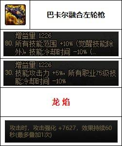 男漫游传说装备(110版本男漫游装备)插图11