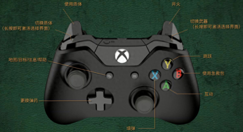 生化奇兵更改技能顺序(生化模式没有技能键)插图