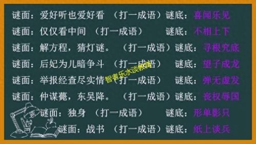 新猜成语游戏攻略(20个看图猜成语题目)插图67