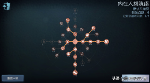 第五人格挽留技能如何(第五人格回头技能怎么弄)插图7
