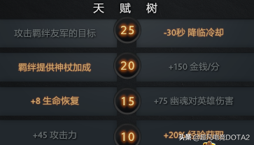dota小y技能(dota1幽鬼技能详解)插图9