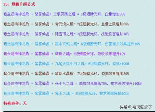 梦幻诛仙2声望兑换武器(梦幻诛仙2 副本开启道具)插图5