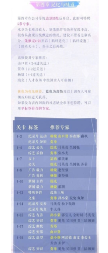 恋与制作人攻略3-14(恋与制作人1-14攻略)插图4
