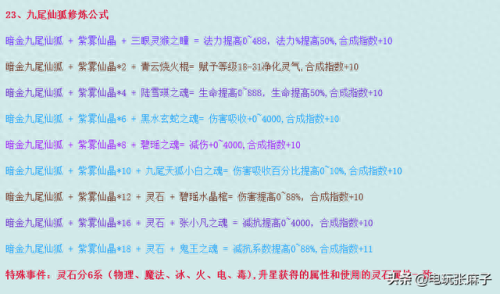 梦幻诛仙2声望兑换武器(梦幻诛仙2 副本开启道具)插图8