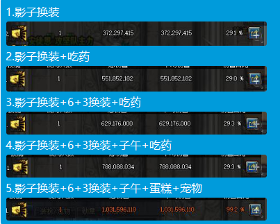 蓝拳换装原理和所需装备(mr5蓝拳视频)插图9