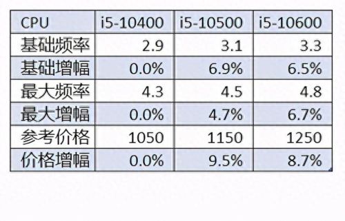 传奇v4攻略(传奇六大重装攻略)插图15