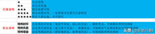 诛仙 最强装备(诛仙最强装备排名)