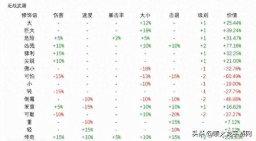 泰拉瑞亚武器地狱(泰拉瑞亚狙击装备)