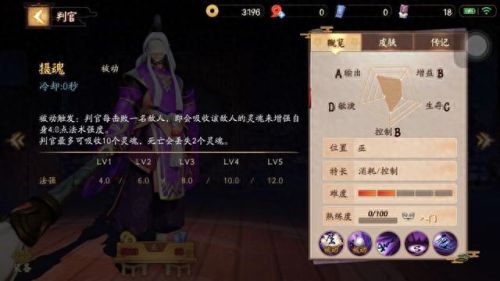 判官的技能和属性(判官的打法和技巧)插图4