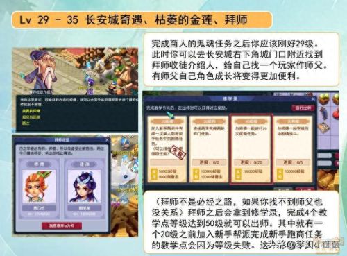 梦幻西游剧情技能传授(梦幻技能对照表)插图4