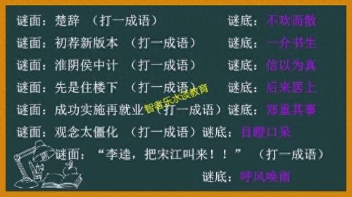 新猜成语游戏攻略(20个看图猜成语题目)插图61