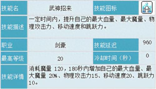 冒险岛22刺客攻略(冒险岛22攻略)插图17