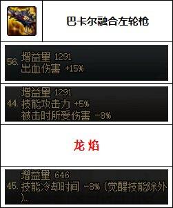 男漫游传说装备(110版本男漫游装备)插图9