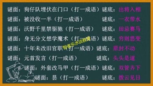 新猜成语游戏攻略(20个看图猜成语题目)插图35