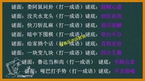 新猜成语游戏攻略(20个看图猜成语题目)插图77