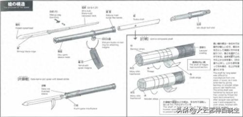 日本战国英雄传 武器(日本战国武器名字)插图24