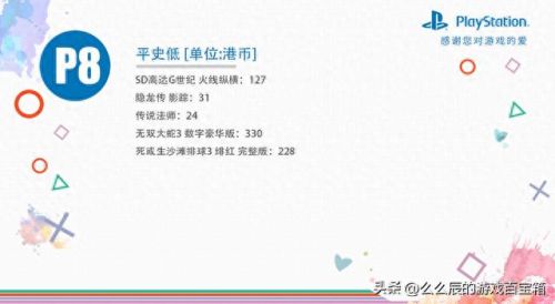 合金装备5有2周目吗(合金装备5开放吗)插图7