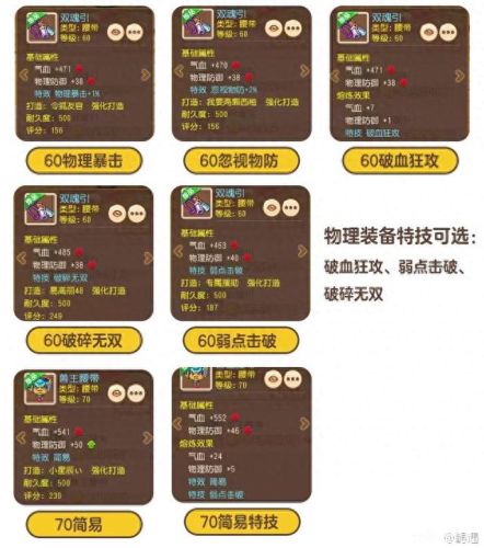 手游梦幻西游69月宫潜能点(梦幻西游手游69月宫奇经八脉)插图19