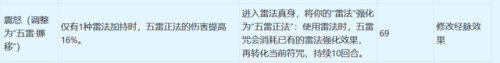 梦幻西游天宫的门派法宝是什么意思(天宫法宝最佳搭配)插图1
