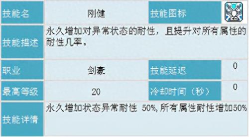 冒险岛22刺客攻略(冒险岛22攻略)插图25