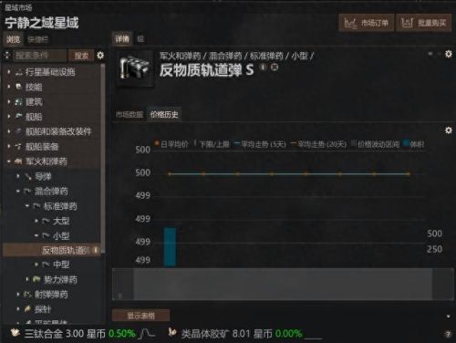 eve技能点购买(eve买技能书怎么买不上)插图2