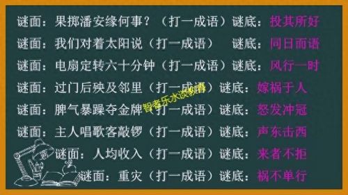 新猜成语游戏攻略(20个看图猜成语题目)插图2