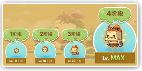 冒险岛加血上限装备(冒险岛加血量上限buff)插图18