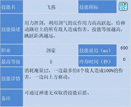 冒险岛22刺客攻略(冒险岛22攻略)插图31